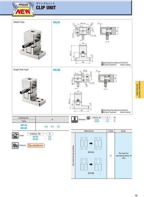 taitokenmakogyo|MISUMI Malaysia: Industrial Configurable Components Supply.